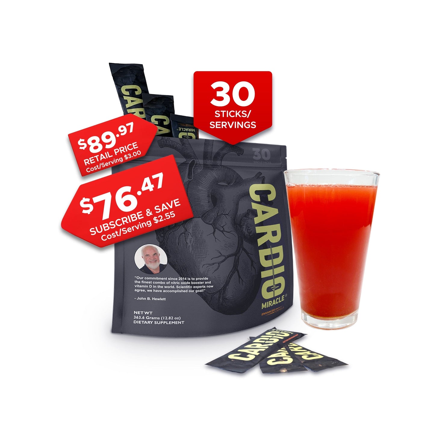 The Cardio Miracle®
