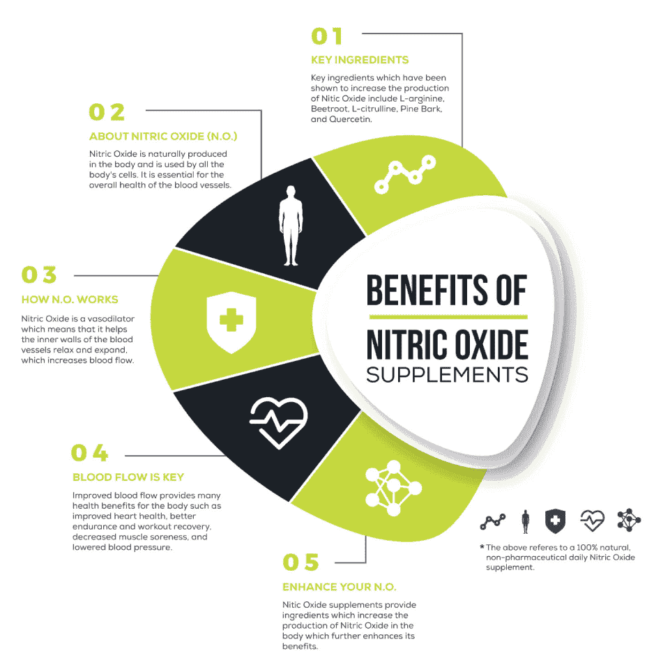 90-Serving Pouch BlazeTV Subscribe and Save