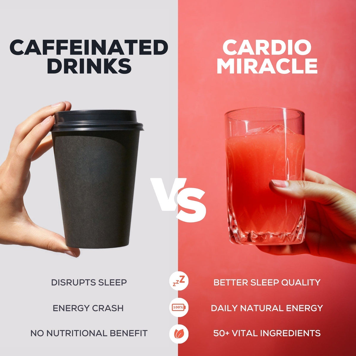 Cardio Miracle® Reserved Pricing