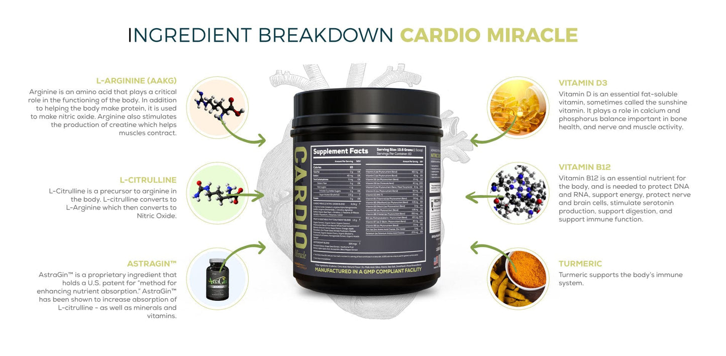 Two (2) 60-Serve Cardio Miracle Canisters (50% Off) Subscription