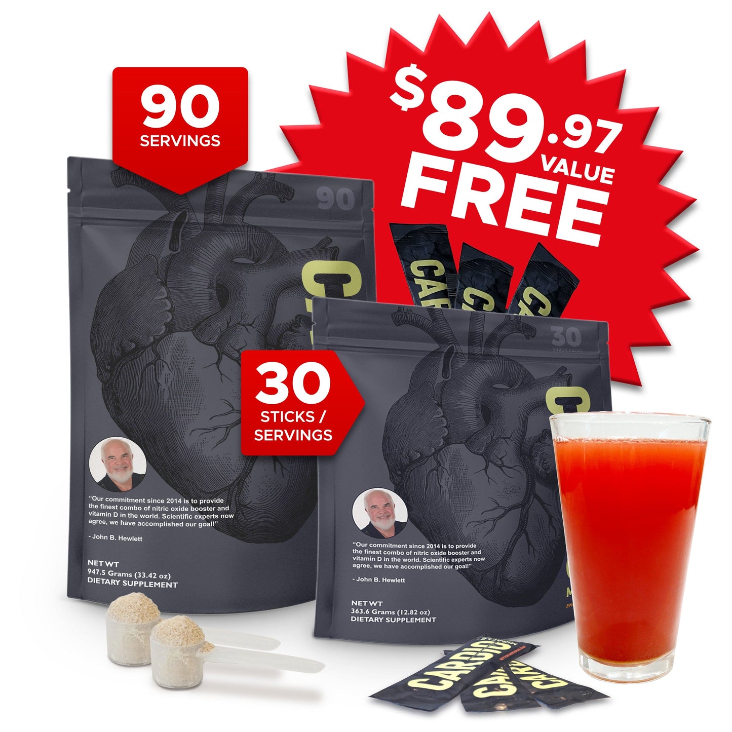 The Cardio Miracle® Sub-Bonus