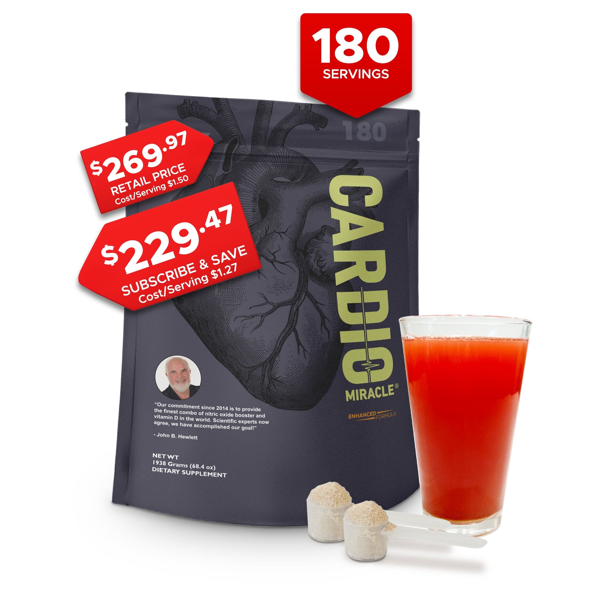 The Cardio Miracle