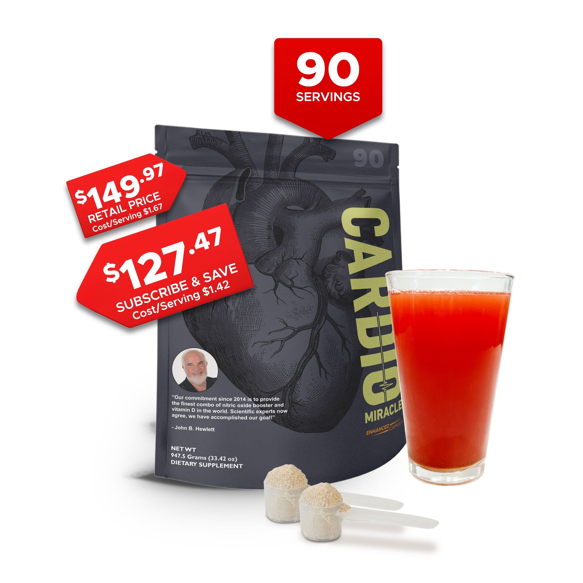 The Cardio Miracle