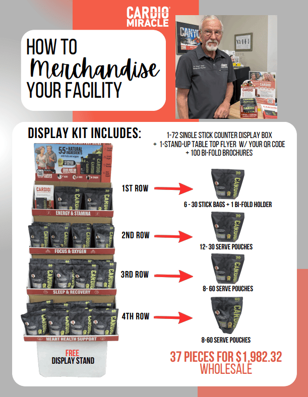 Affiliate Display Floor Kit