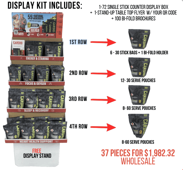 Affiliate Display Floor Kit